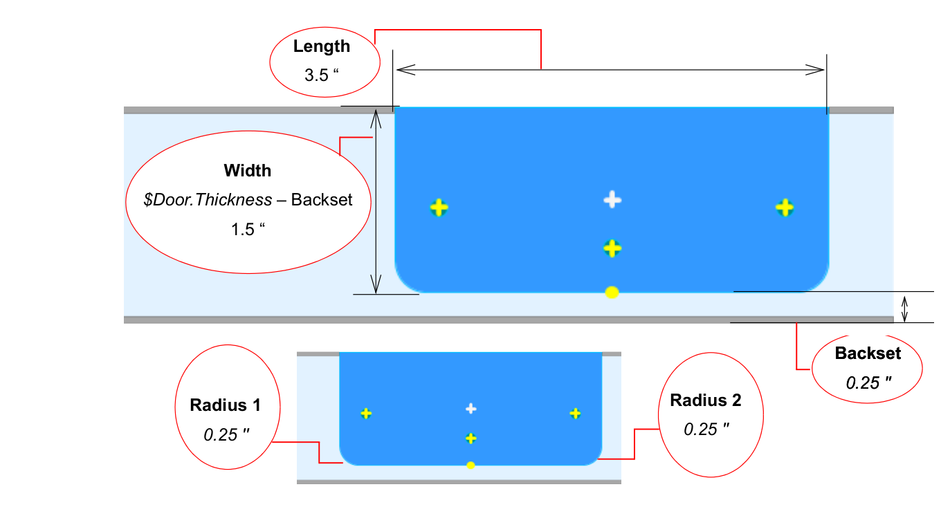 The hinge's length, width, backset, and corner radii