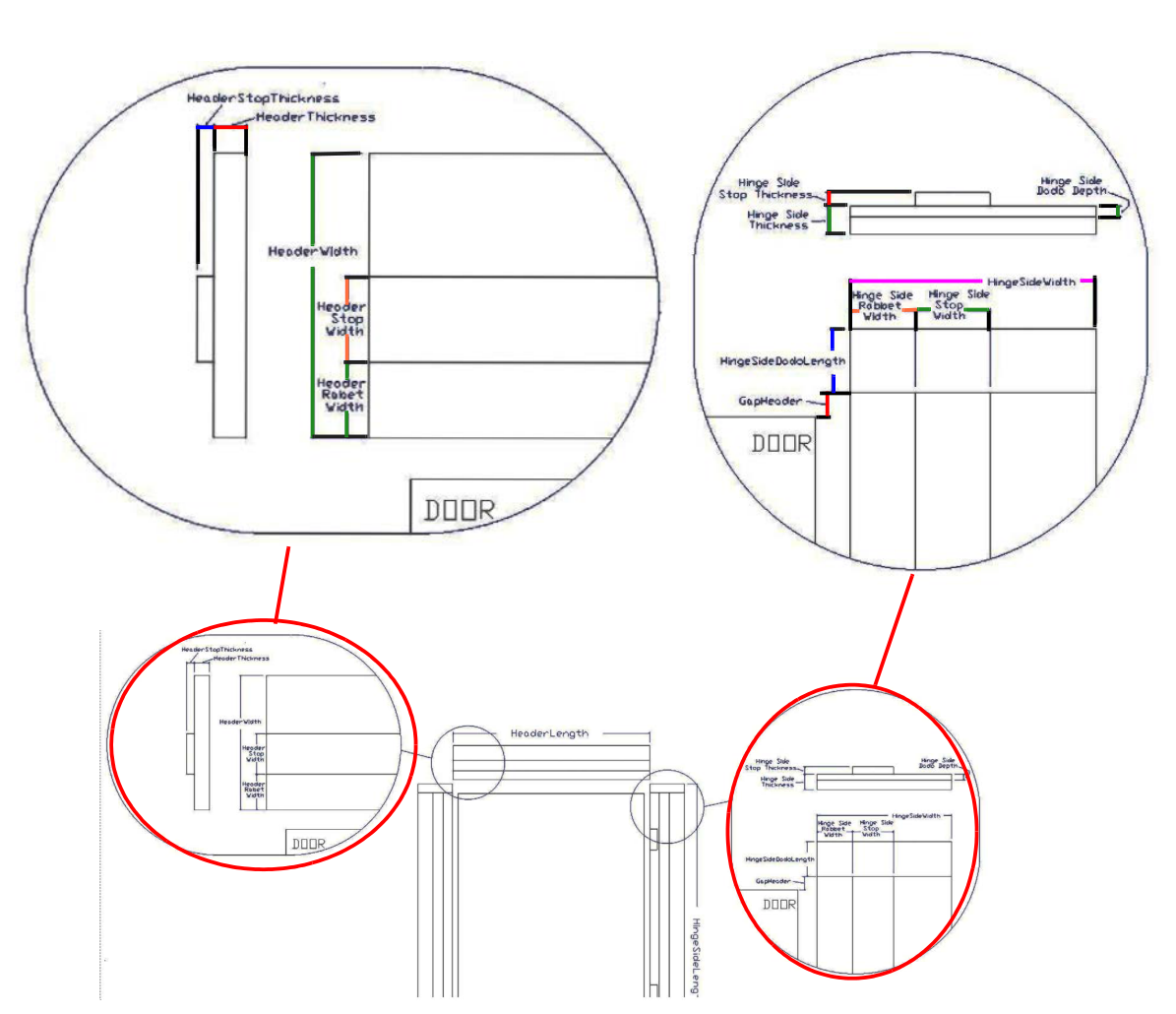 Diagram of the jamb properties on the header and hinge side