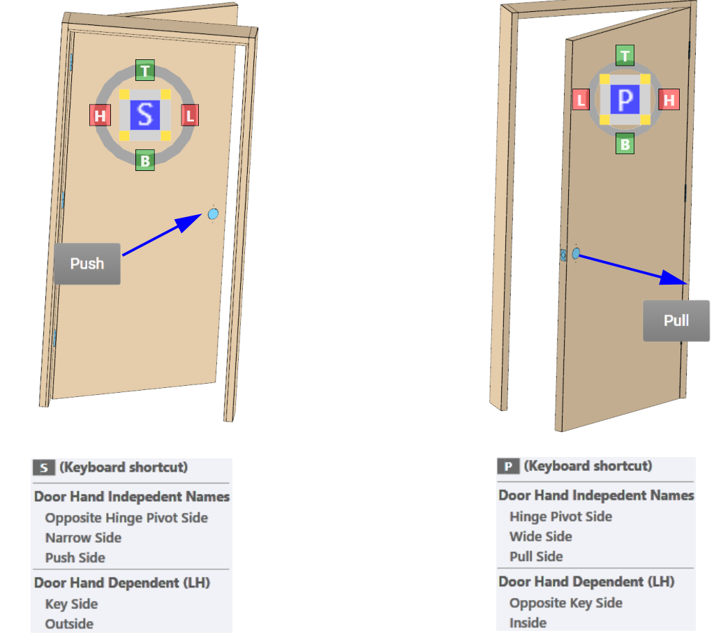 Left Hand door seen from the push and pull sides