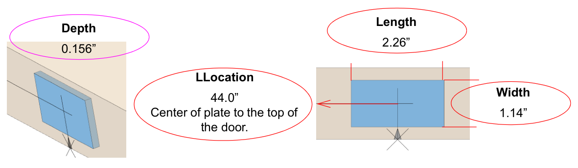 The plate's length, width, depth, and location