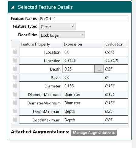 Predrill 1 properties