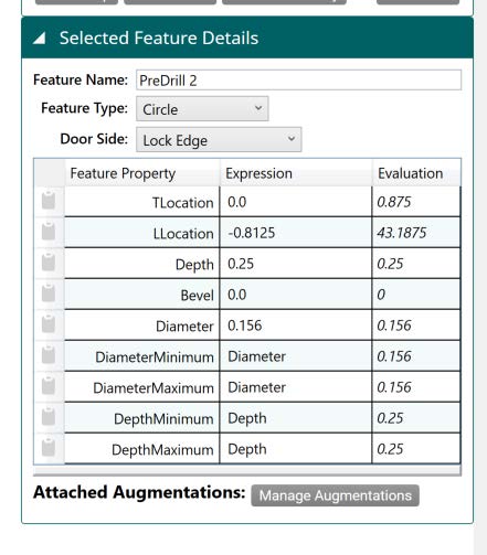 Predrill 2 properties