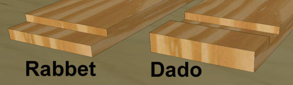 A rabbet and a dado