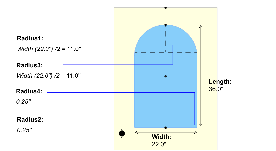 The lite's length, width, and corner radii