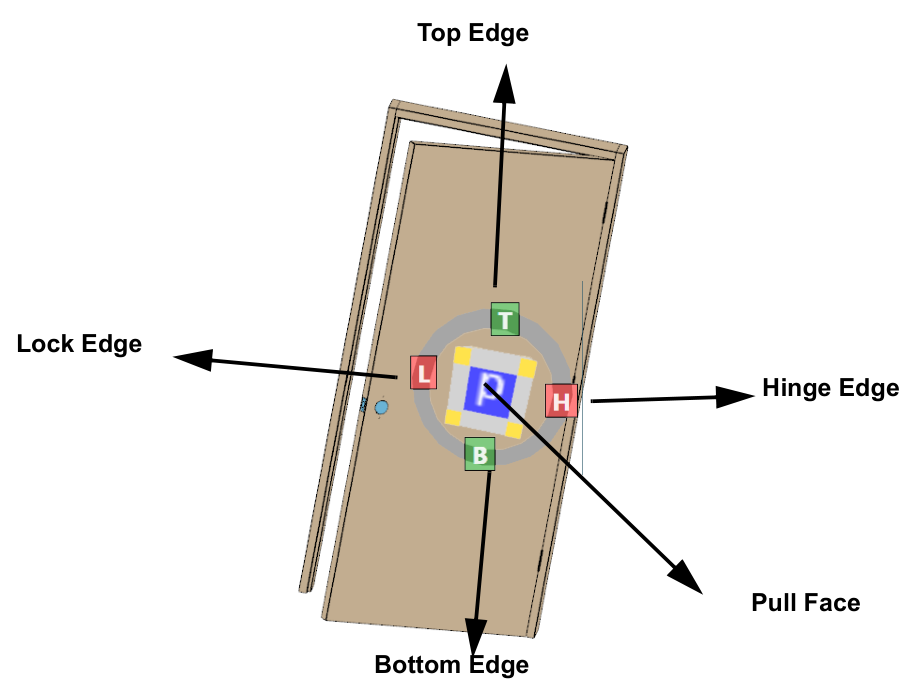 The view cube on a Left Hand door seen from the pull side